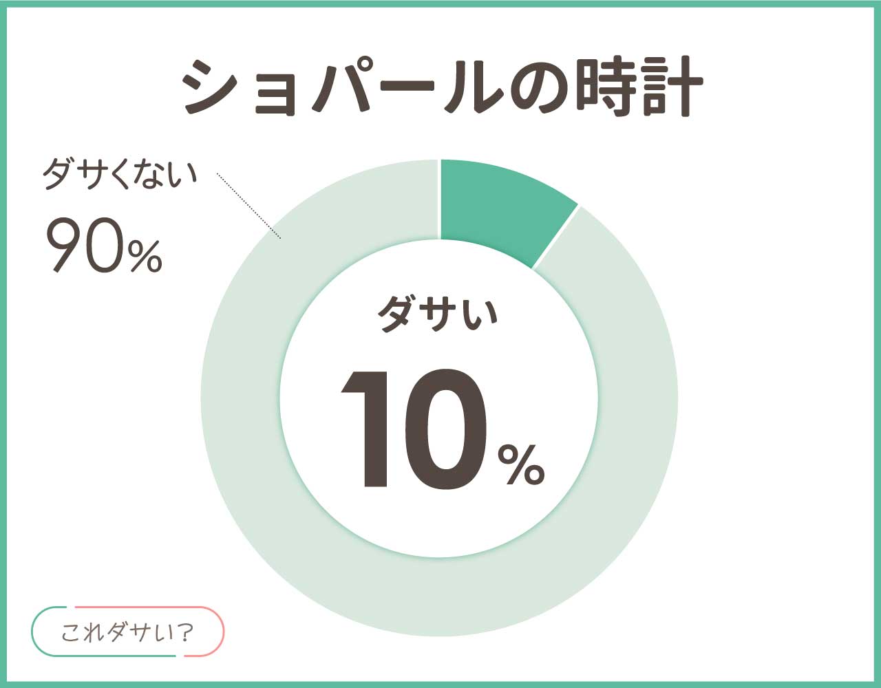 ショパールの時計はダサい？イメージは？おしゃれ＆かっこいいコーデ8選！