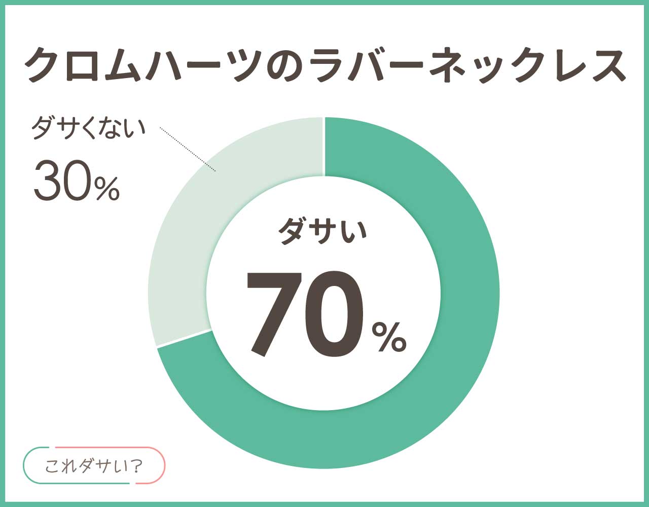 クロムハーツのラバーネックレスはダサい？おしゃれ＆かっこいいコーデ4選！