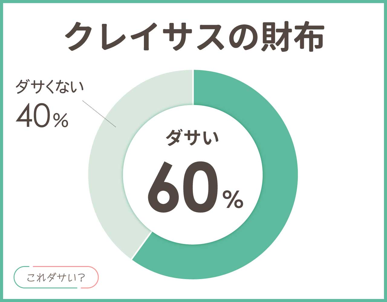 クレイサスはダサいしおばさん？財布の口コミや評判は？おしゃれなアイテム4選！