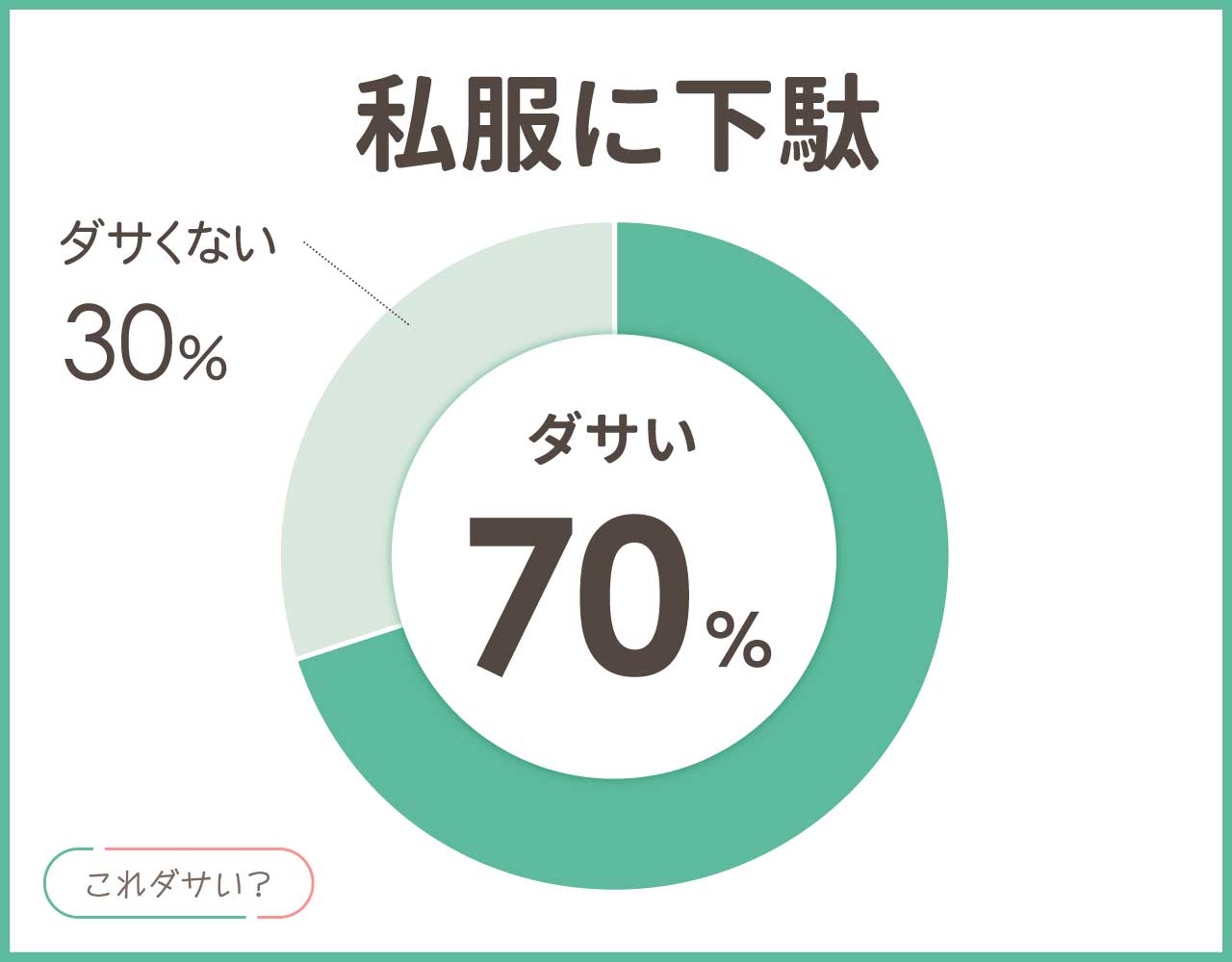 私服に下駄はダサい？履いてる人はおかしい？メンズ•レディースおしゃれ8選！