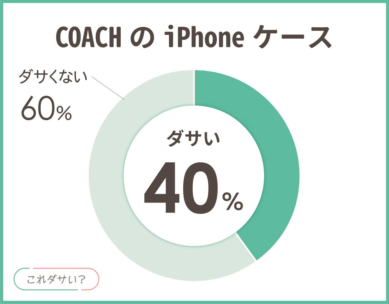 COACHのiPhoneケースはダサい？おしゃれなアイテム8選！