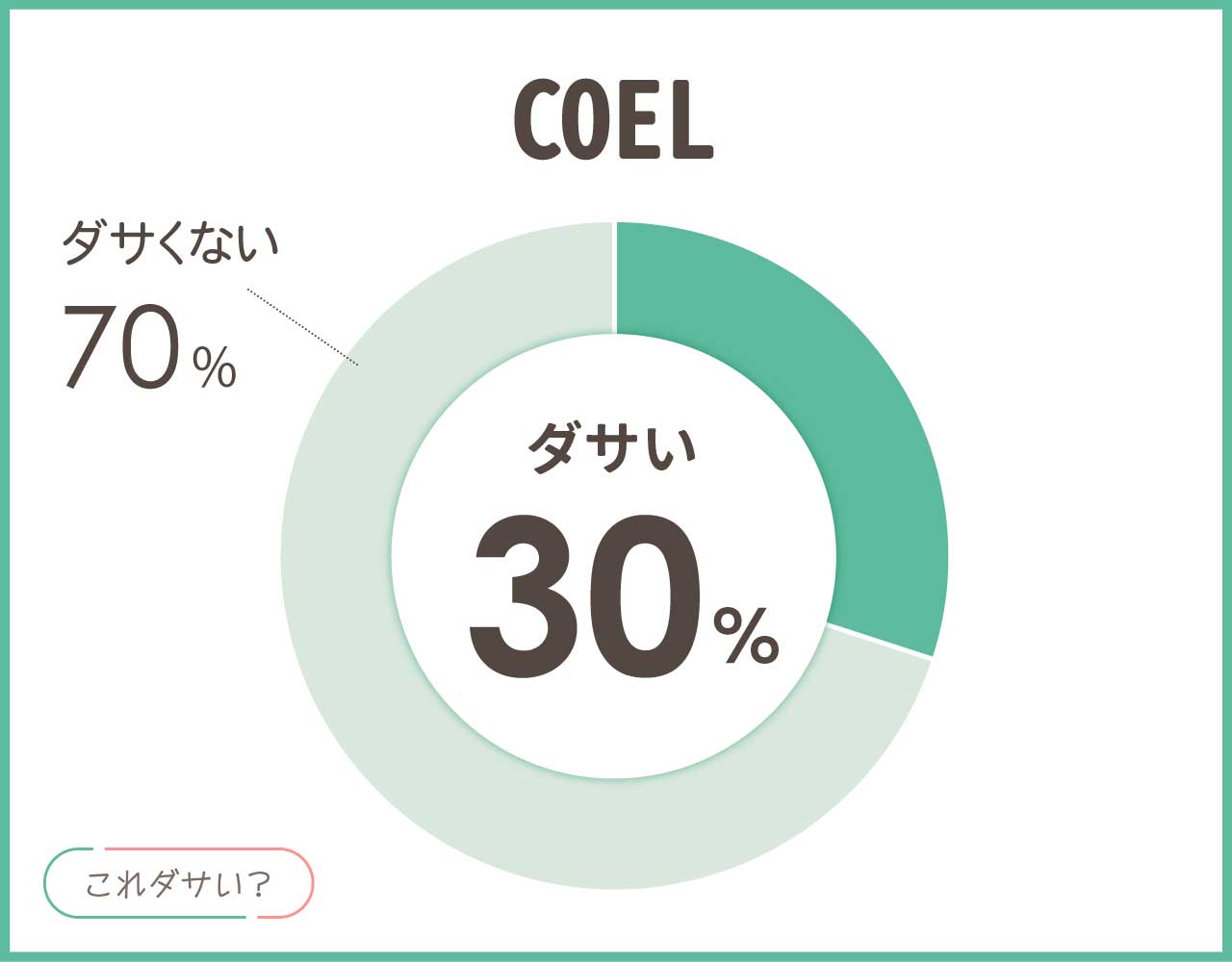 COELはダサい？口コミや評判はどう？おしゃれ＆かわいいコーデ4選！