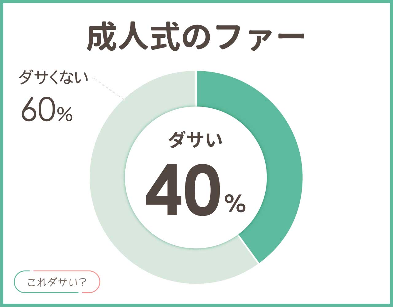 成人式のファーはダサい？いらないし必要ない？ショールをつけないのは？