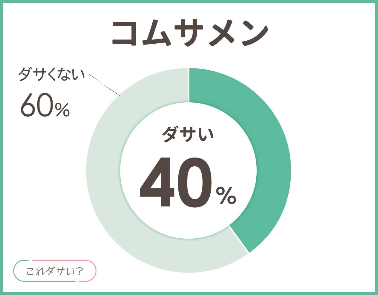 コムサメンはダサいし高い？イメージは？おしゃれ＆かっこいいコーデ4選！