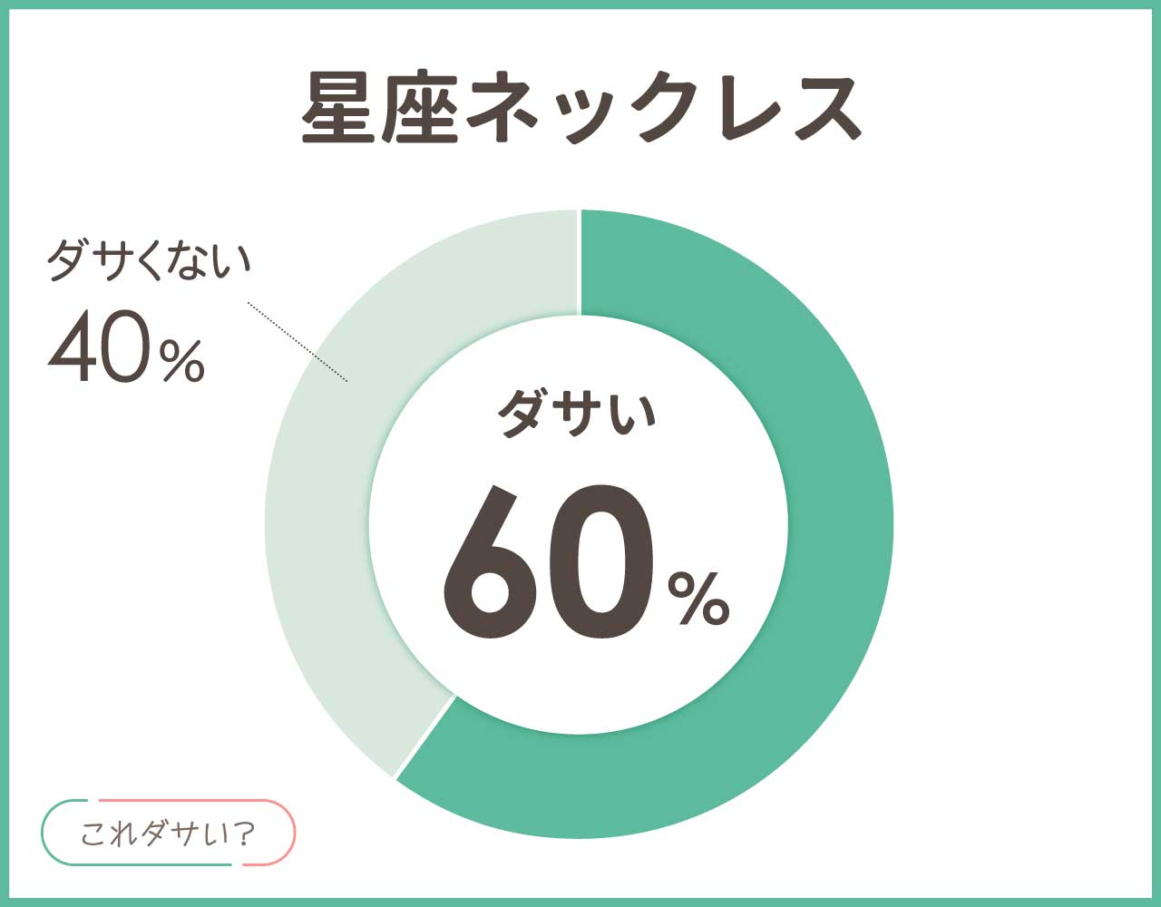 星座ネックレスはダサい？おしゃれ＆かっこいいコーデ8選！