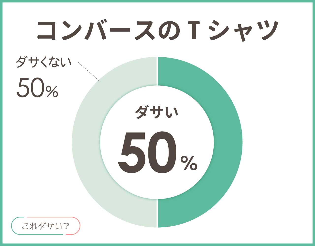 コンバースのTシャツはダサい？おしゃれ＆かっこいいコーデ8選！