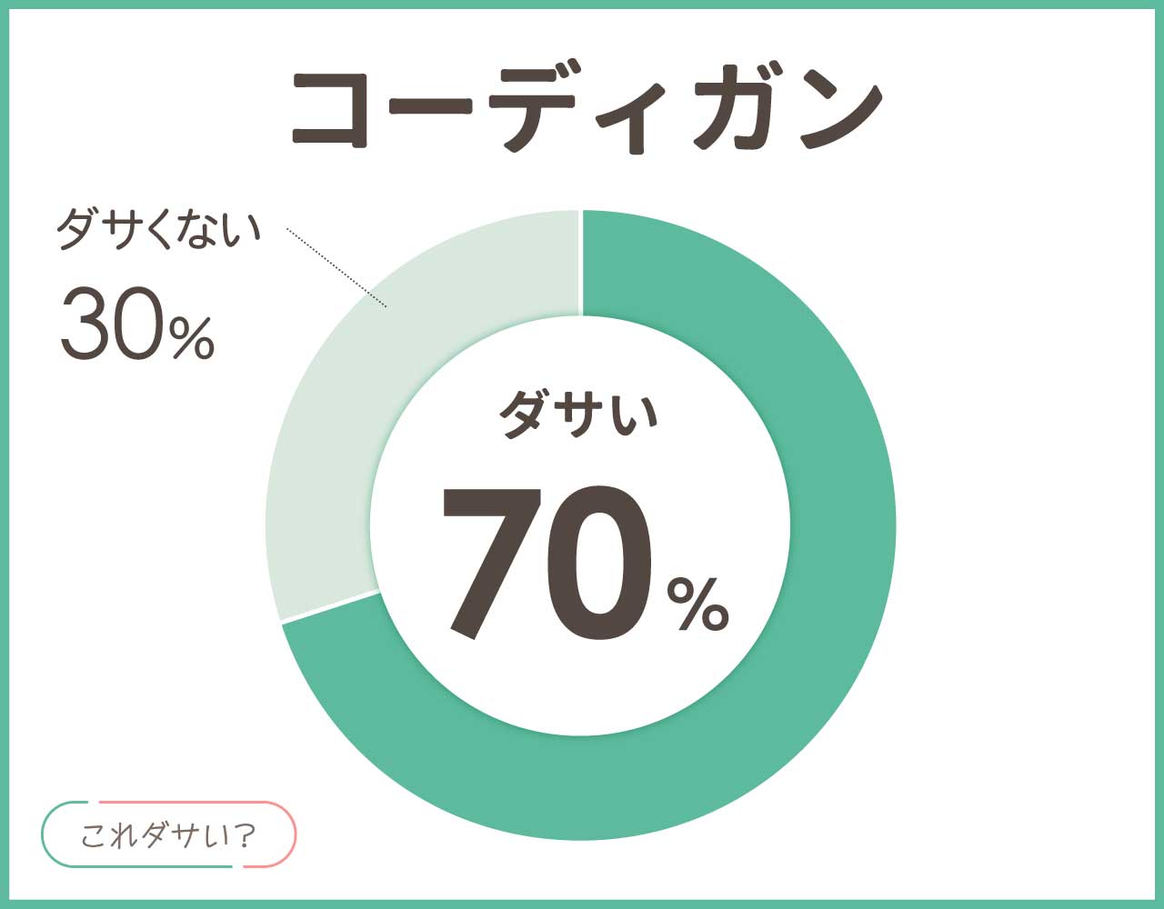 コーディガンはダサいし古い？いつまで？ロングカーディガンのおしゃれコーデ8選！