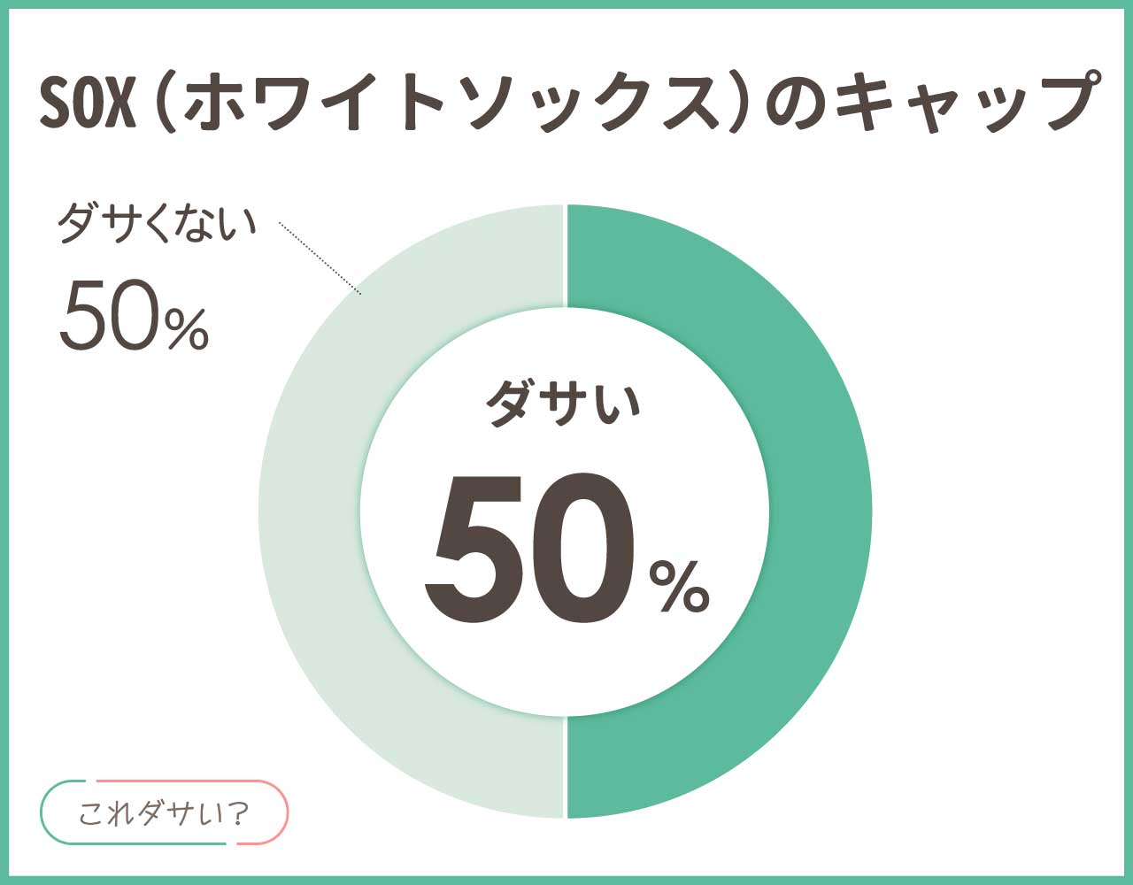 SOX(シカゴ•ホワイトソックス)のキャップはダサい？おしゃれなコーデ8選！