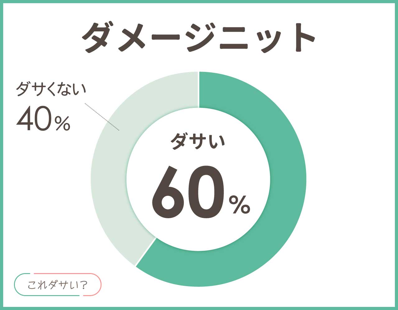 ダメージニットはダサい？おしゃれ＆かっこいい着こなしコーデ8選！