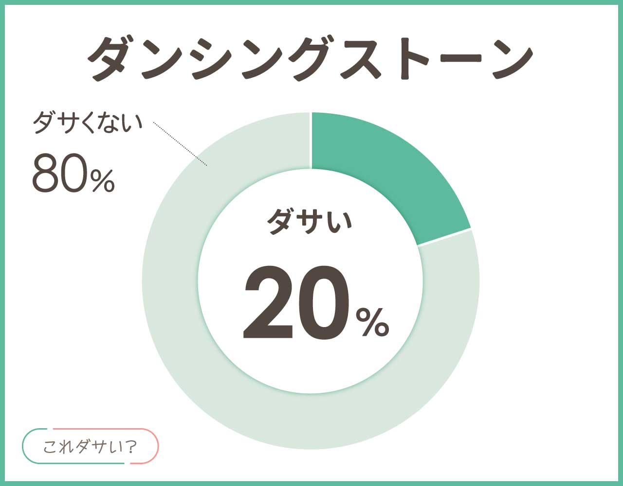 ダンシングストーンはダサいし嫌い？揺れなくなった？おしゃれアイテム8選！