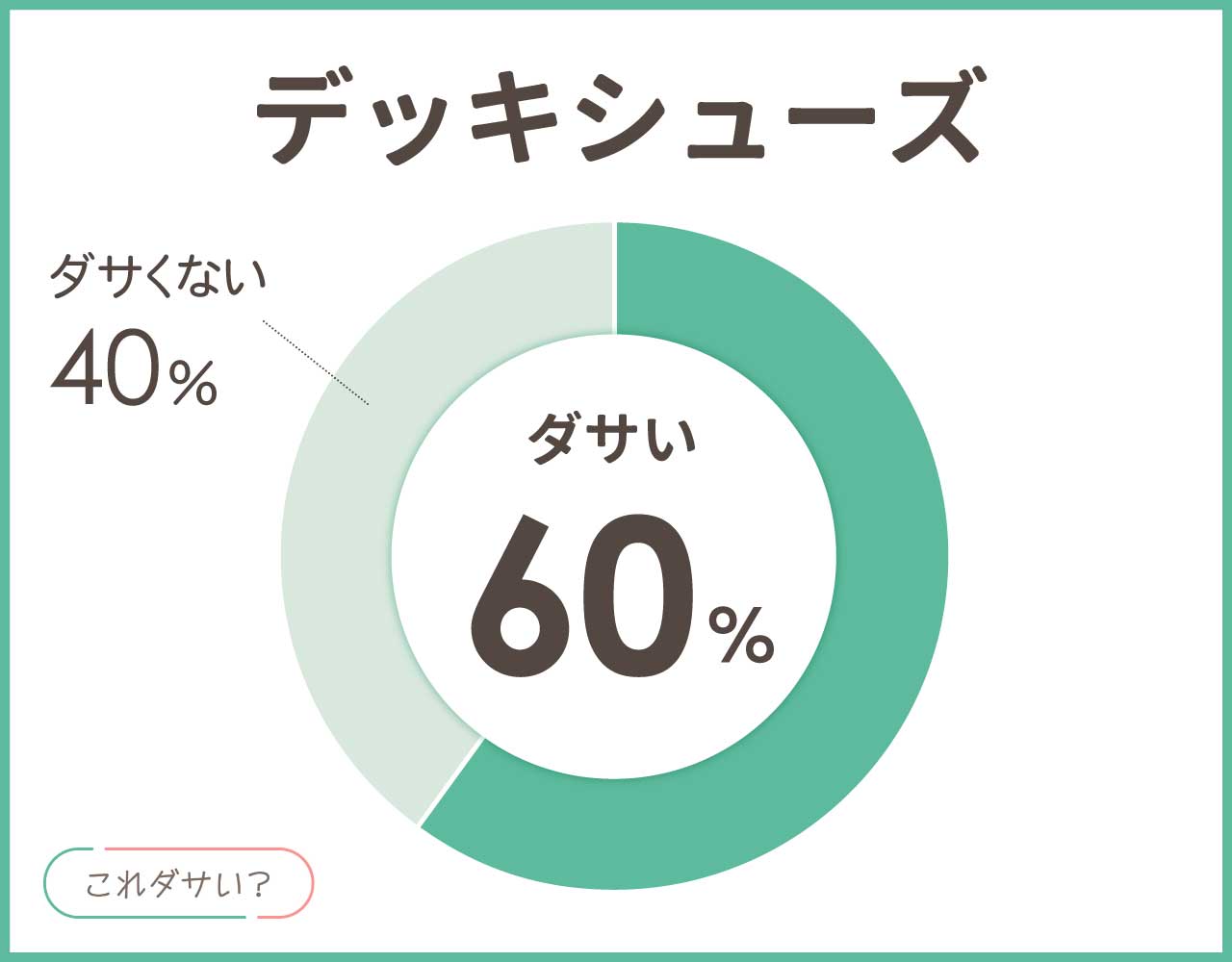 デッキシューズはダサいし古い？時代遅れでおじさん？コーデ8選！