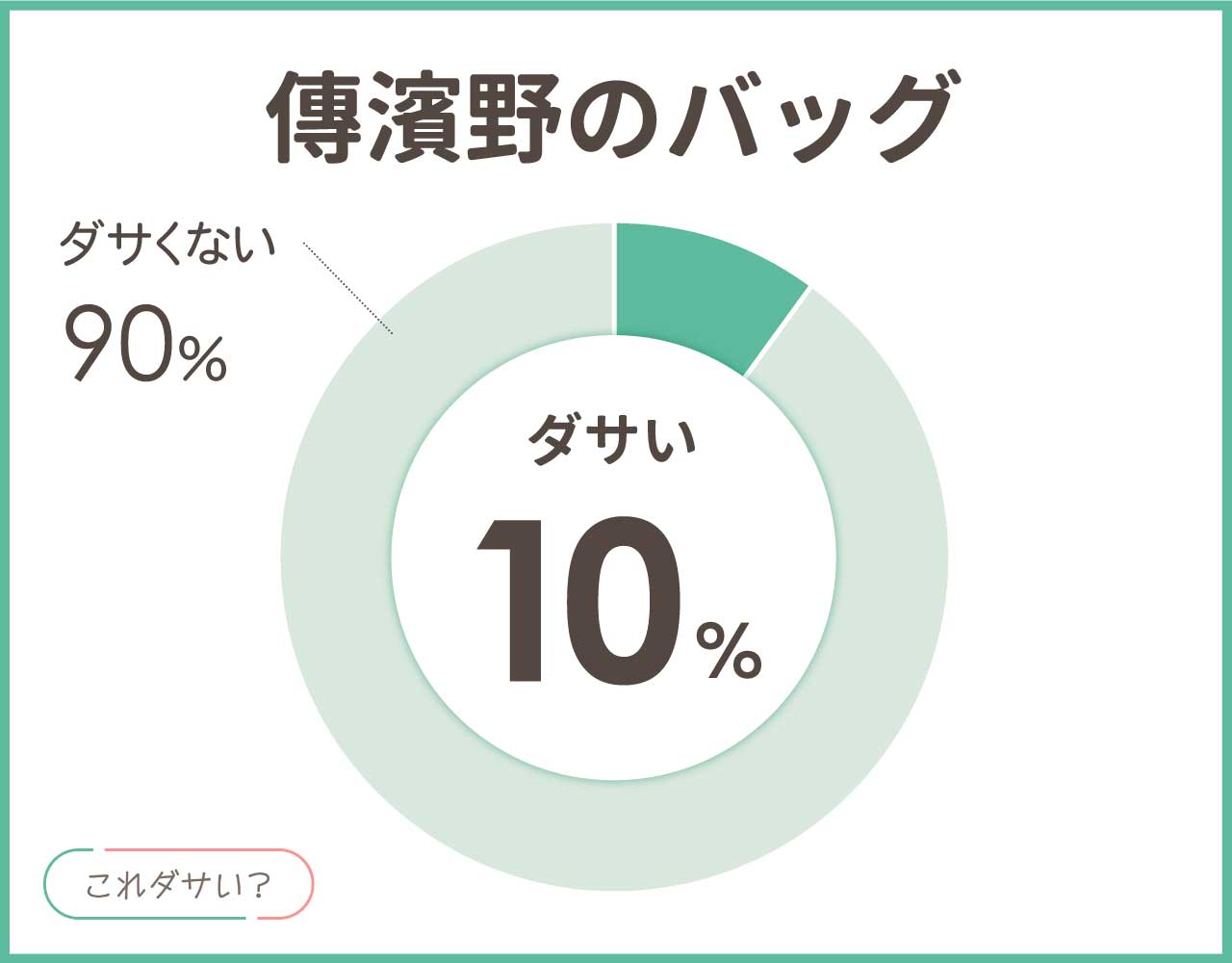 傳濱野のバッグはダサい？口コミや評判は？おしゃれなコーデ8選！