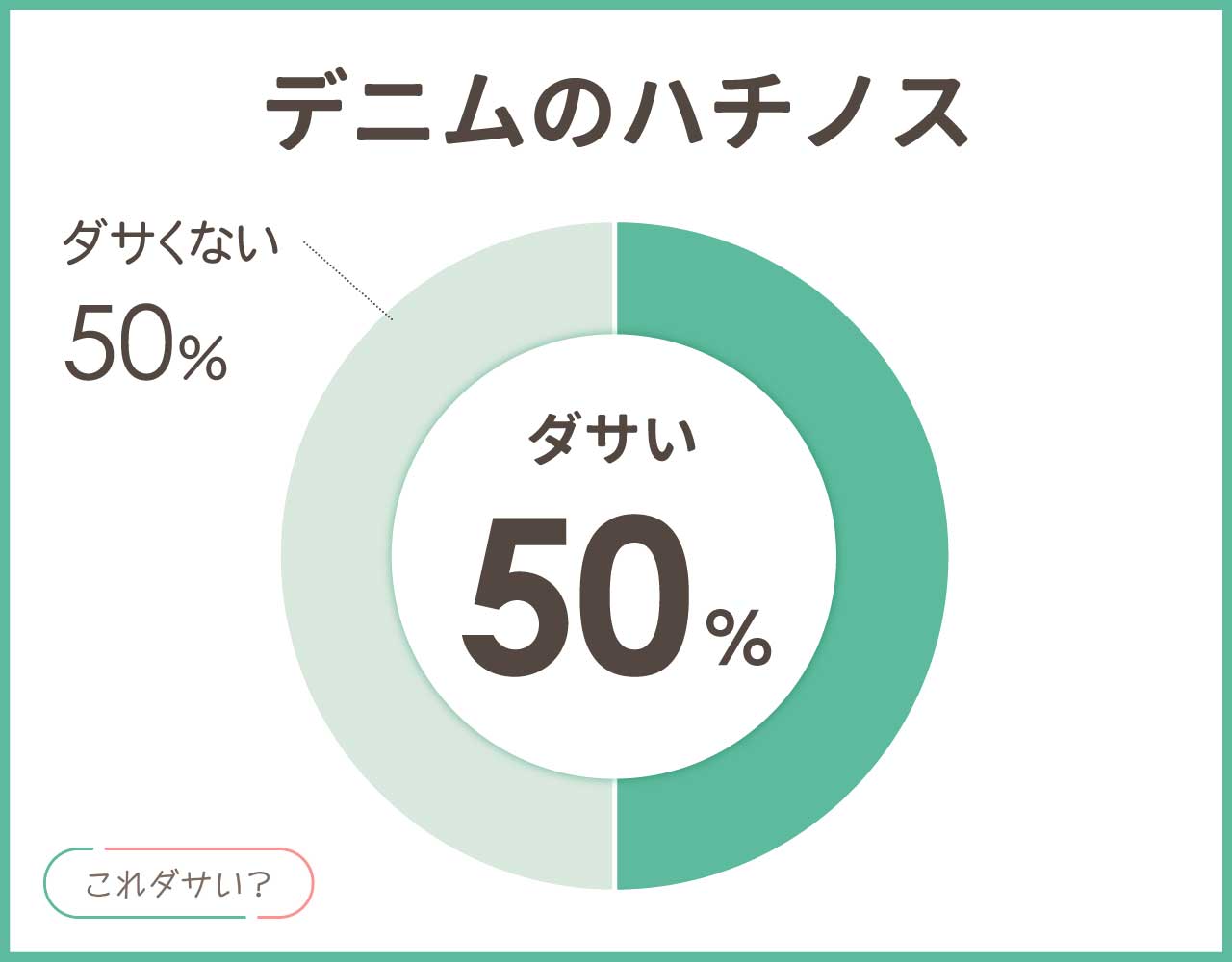 デニムのハチノスはダサい?おしゃれ&かっこいいコーデ8選!