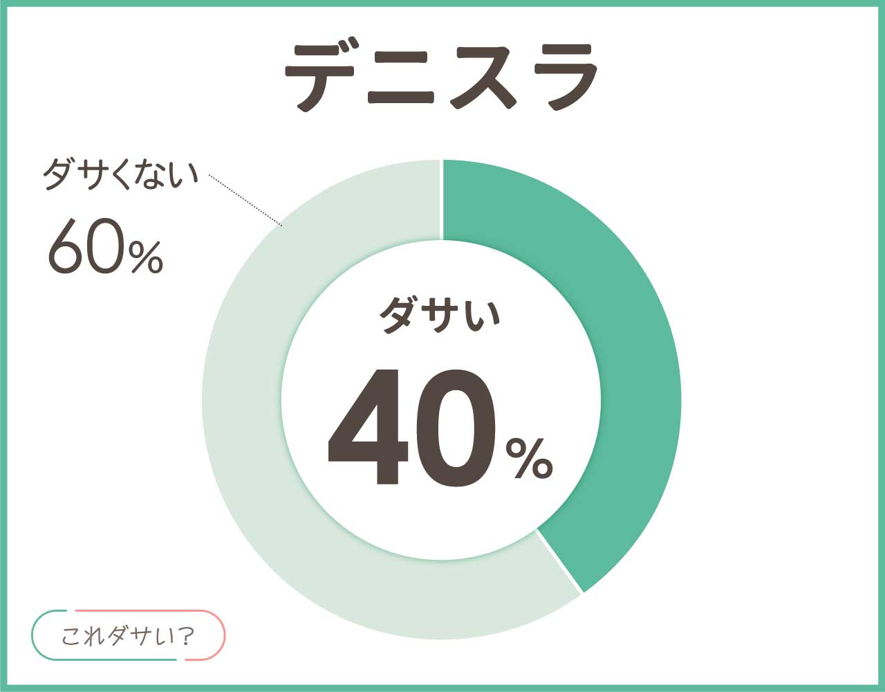 デニスラはダサい？評判やおすすめの着こなしは？おしゃれなコーデ8選！