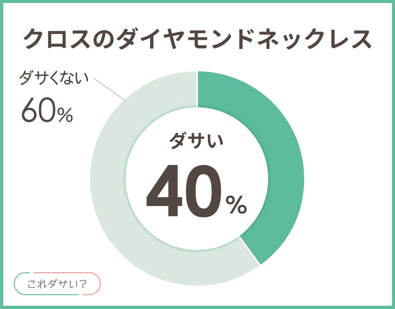 クロスのダイヤモンドネックレスはダサいし流行遅れ？メンズ•レディース8選