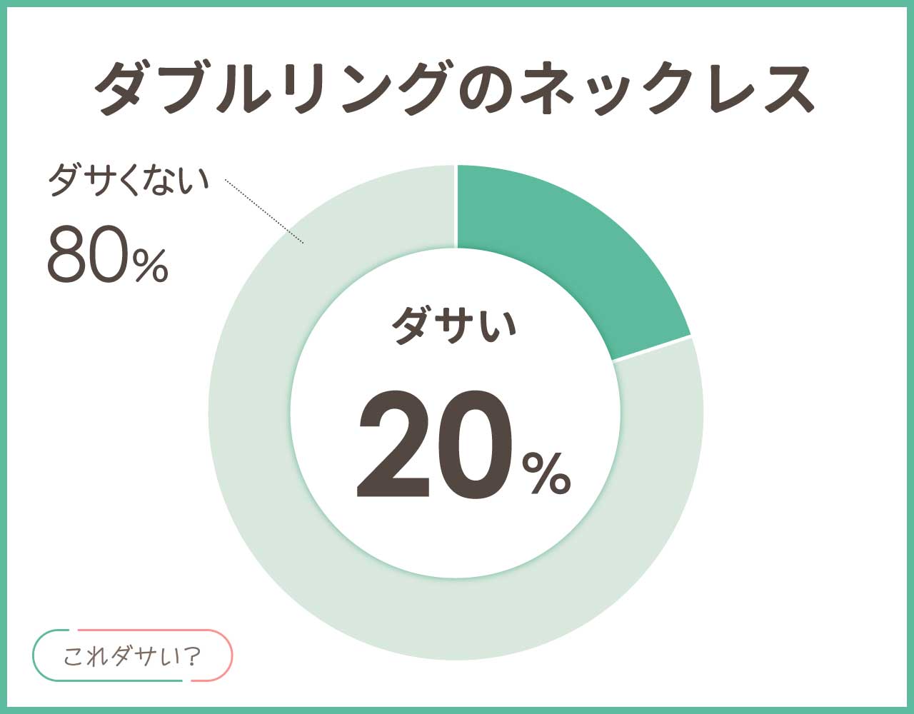 ダブルリングのネックレスはダサい？メンズ•レディースのおしゃれなアイテム