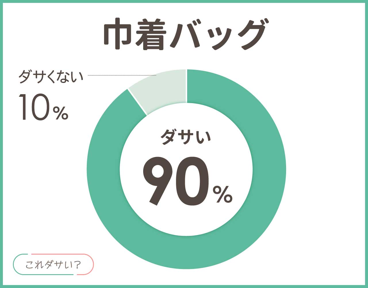 巾着バッグはダサいしおばさんで古い？流行り廃りは？メンズ•レディース8選！