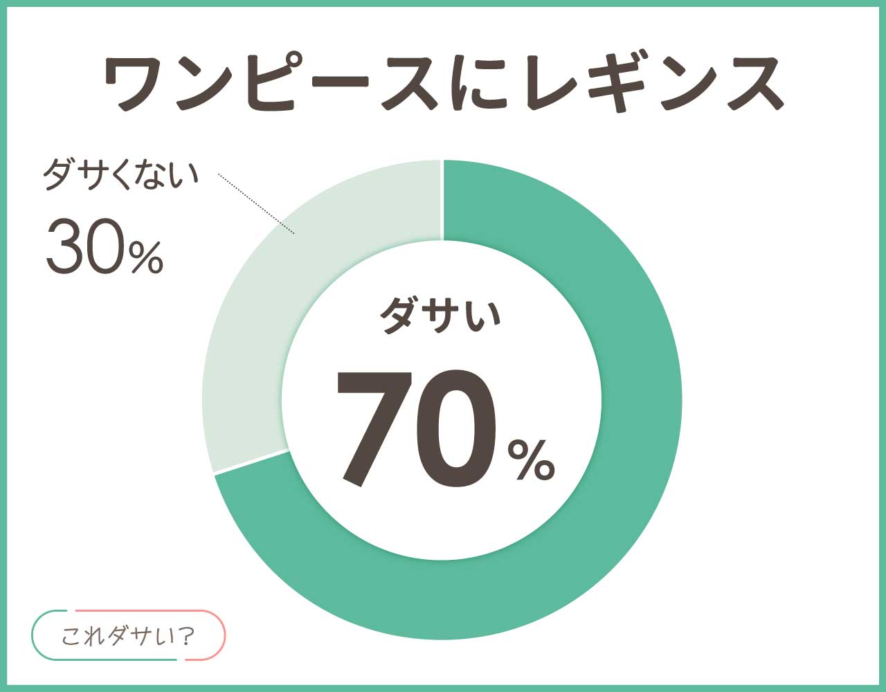 ワンピースにレギンスはダサいし古い？おしゃれ＆かっこいいコーデ4選！