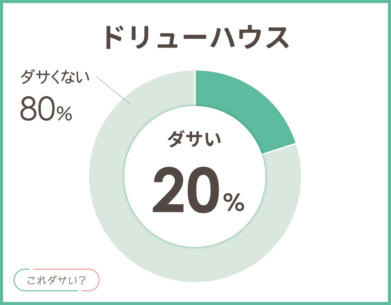 ドリューハウスはダサいし高い？年齢層とおしゃれ＆かっこいいコーデ8選！