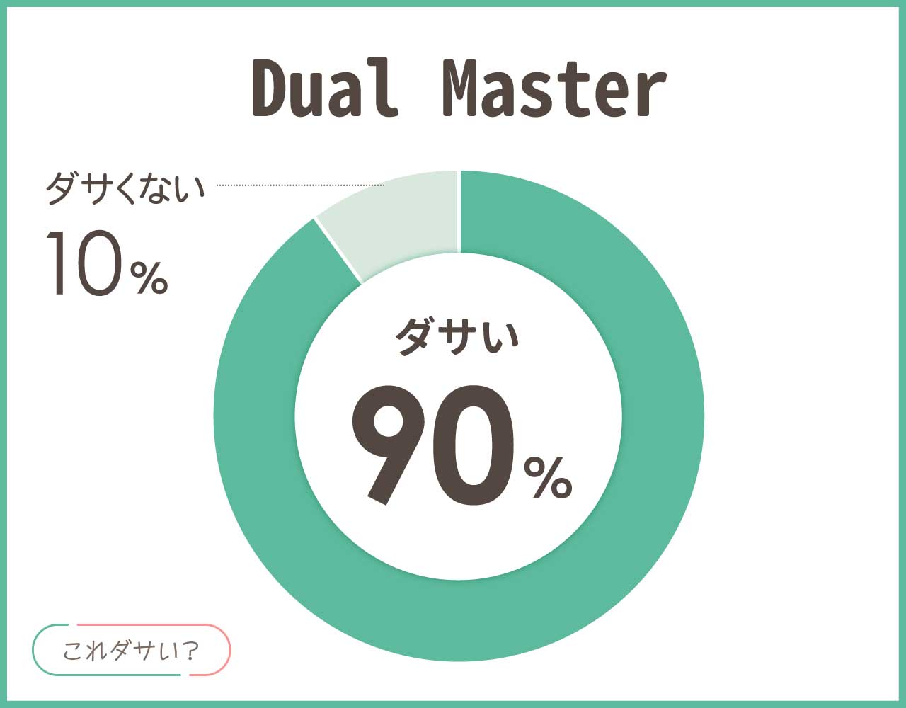 Dual Masterはダサい？リュックやショルダーバッグのおしゃれなコーデ8選！