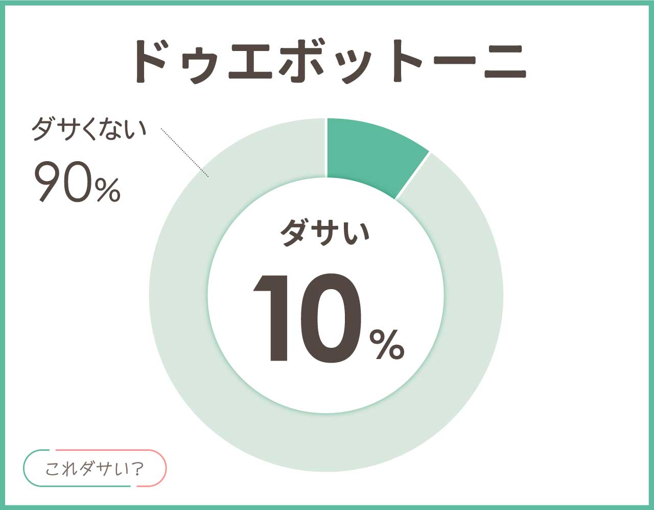 ドゥエボットーニはダサい？おしゃれ＆かっこいい着こなしコーデ7選！
