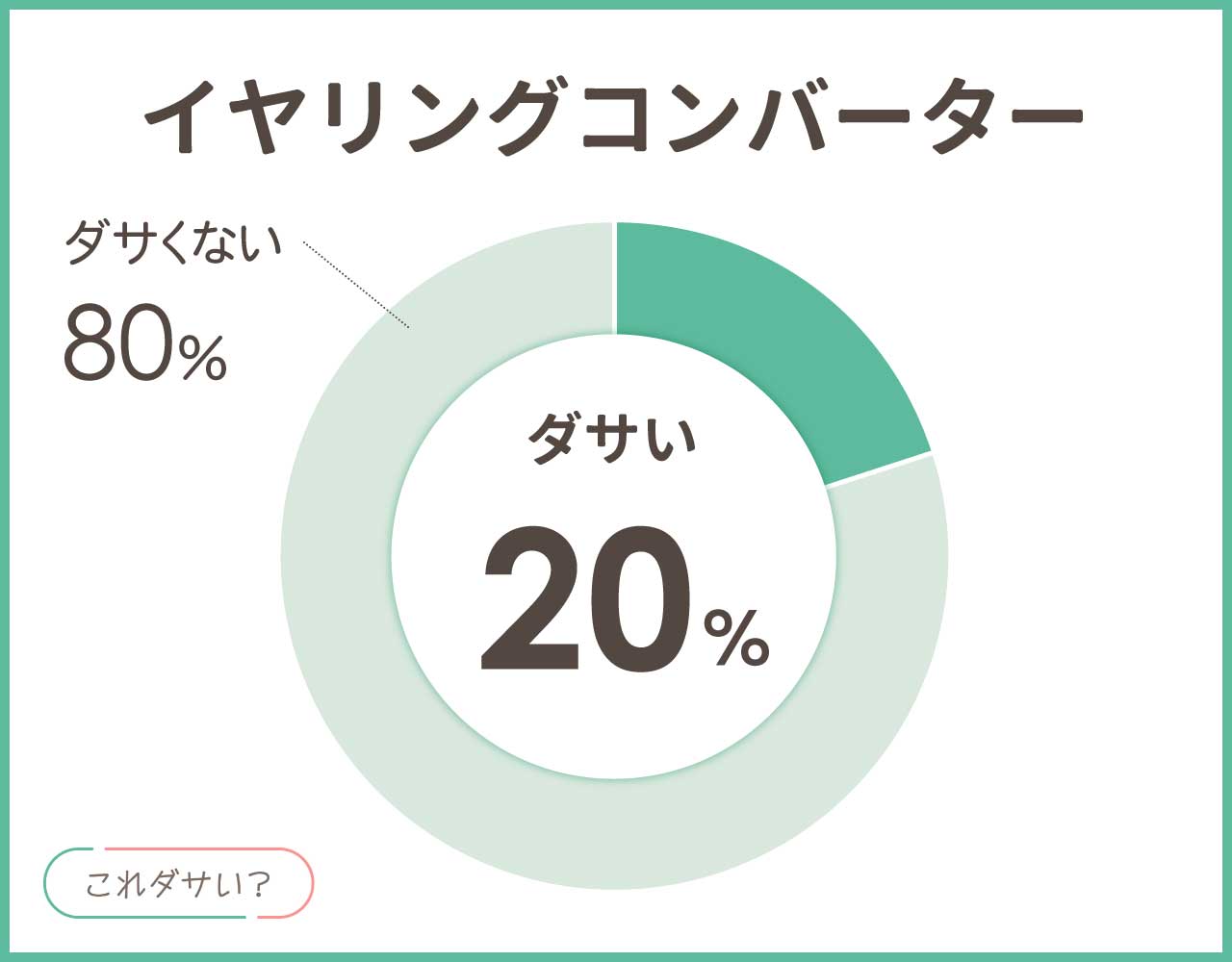 イヤリングコンバーターはダサい？落ちるし痛い？おしゃれなアイテム4選！