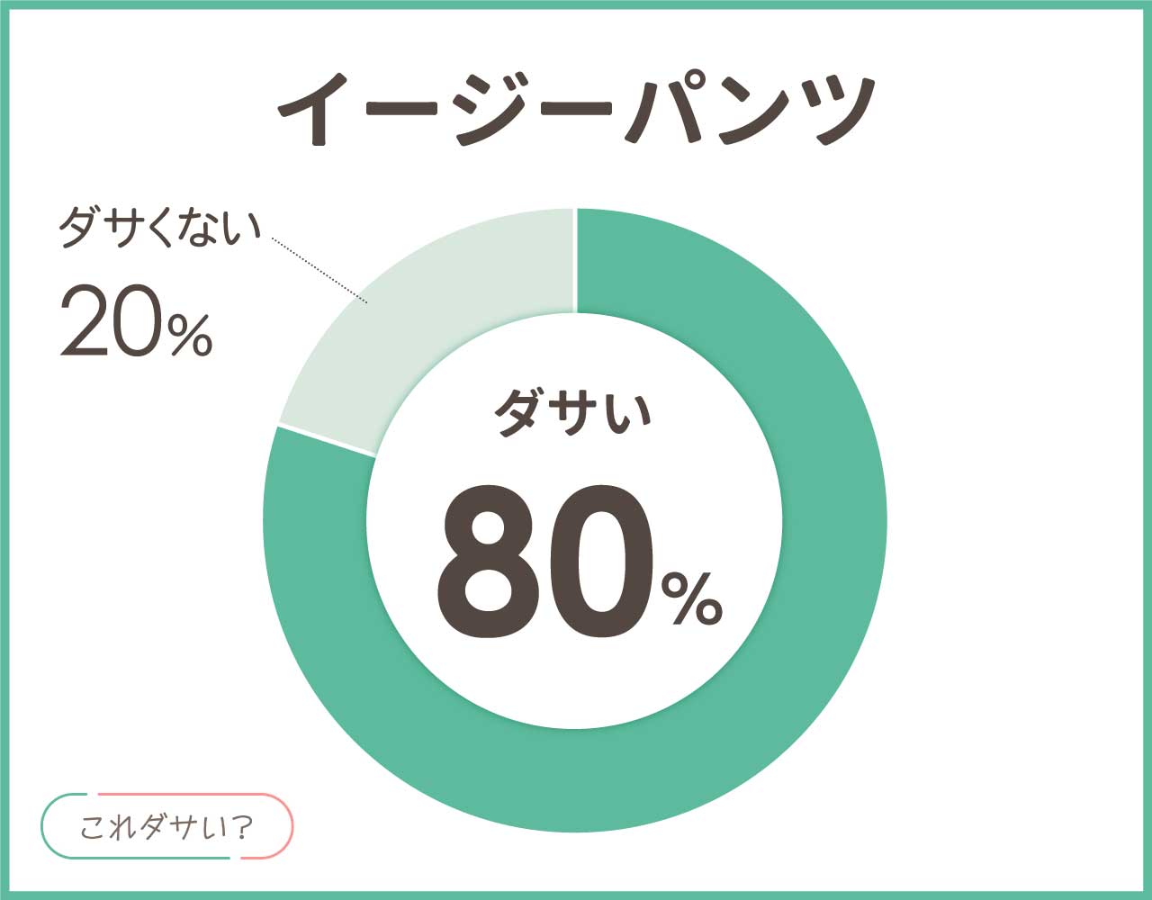 イージーパンツはダサいし流行遅れ？似合わない？デメリット＆着こなしは？