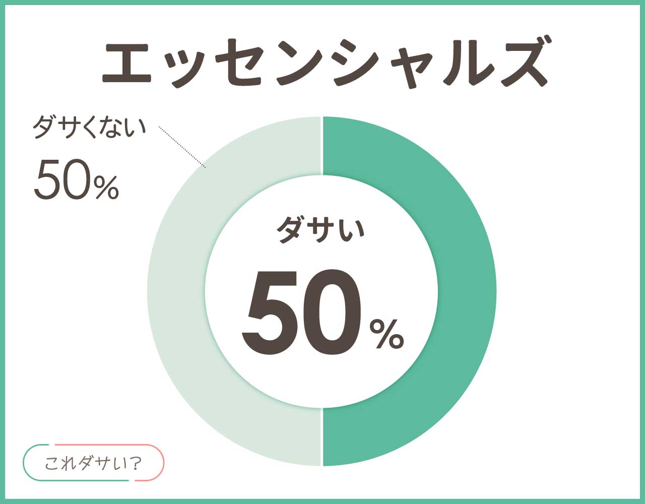 エッセンシャルズはダサいし時代遅れ？着てる人はヤンキー？コーデ8選！