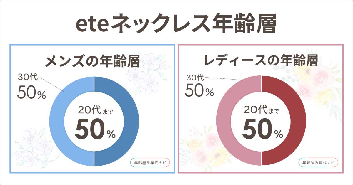 eteのネックレスの年齢層やイメージは？何歳まで？40代や50代は痛い？