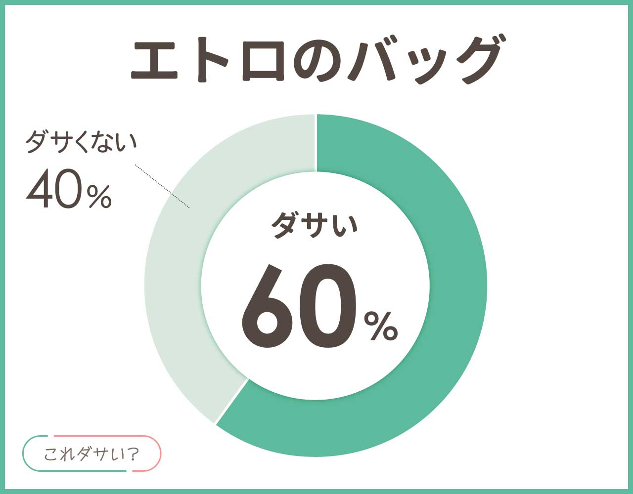 エトロのバッグはダサいし古い？人気や評判と似合う人は？おしゃれコーデ8選！