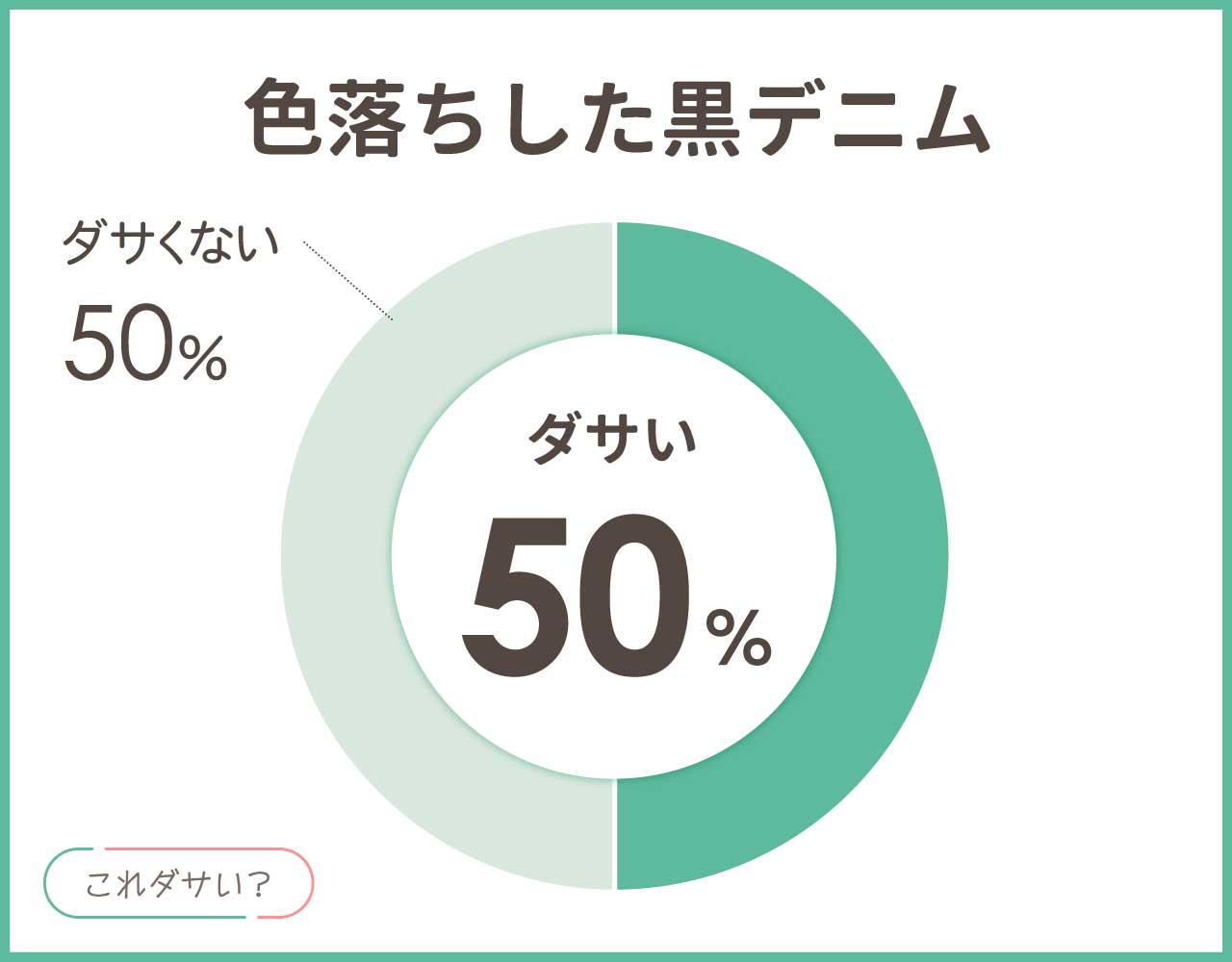 色落ちした黒デニムはダサい？ズボンの色あせはかっこいい？コーデ8選！