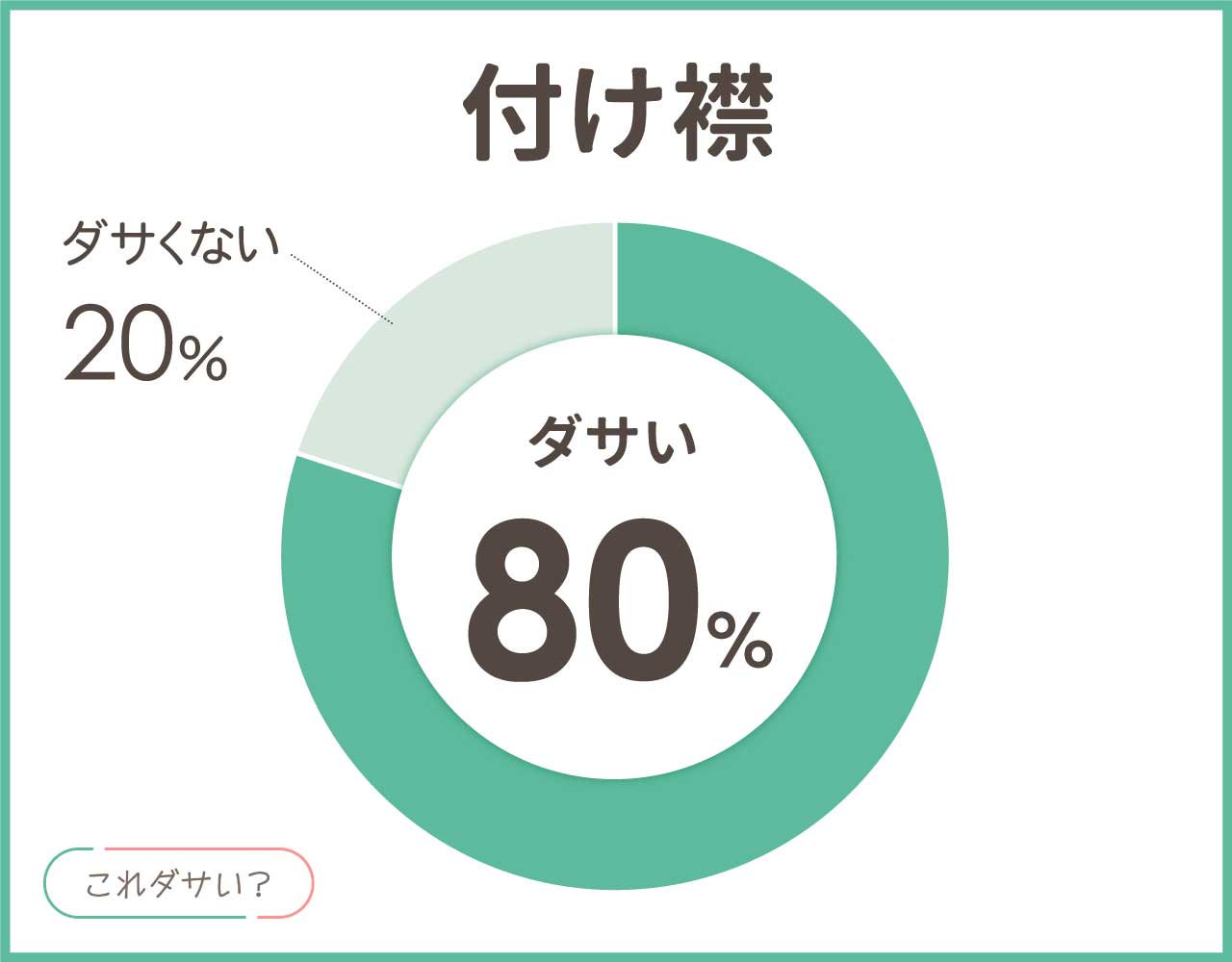 付け襟はダサい？時代遅れで古い？おしゃれ＆かわいいコーデ4選！