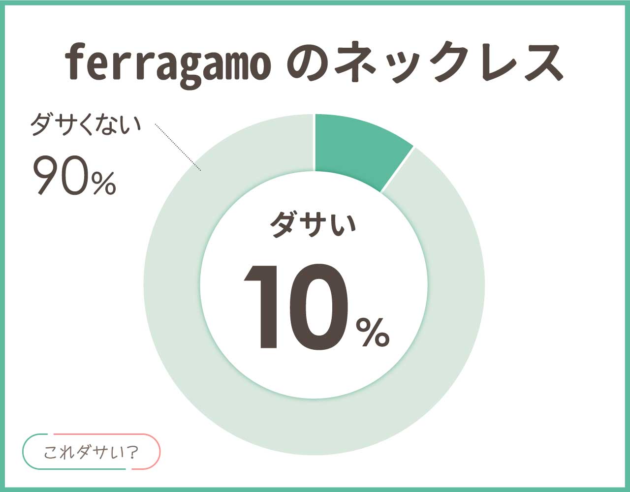 ferragamoのネックレスはダサい？人気の年齢層＆評判は？コーデ4選！
