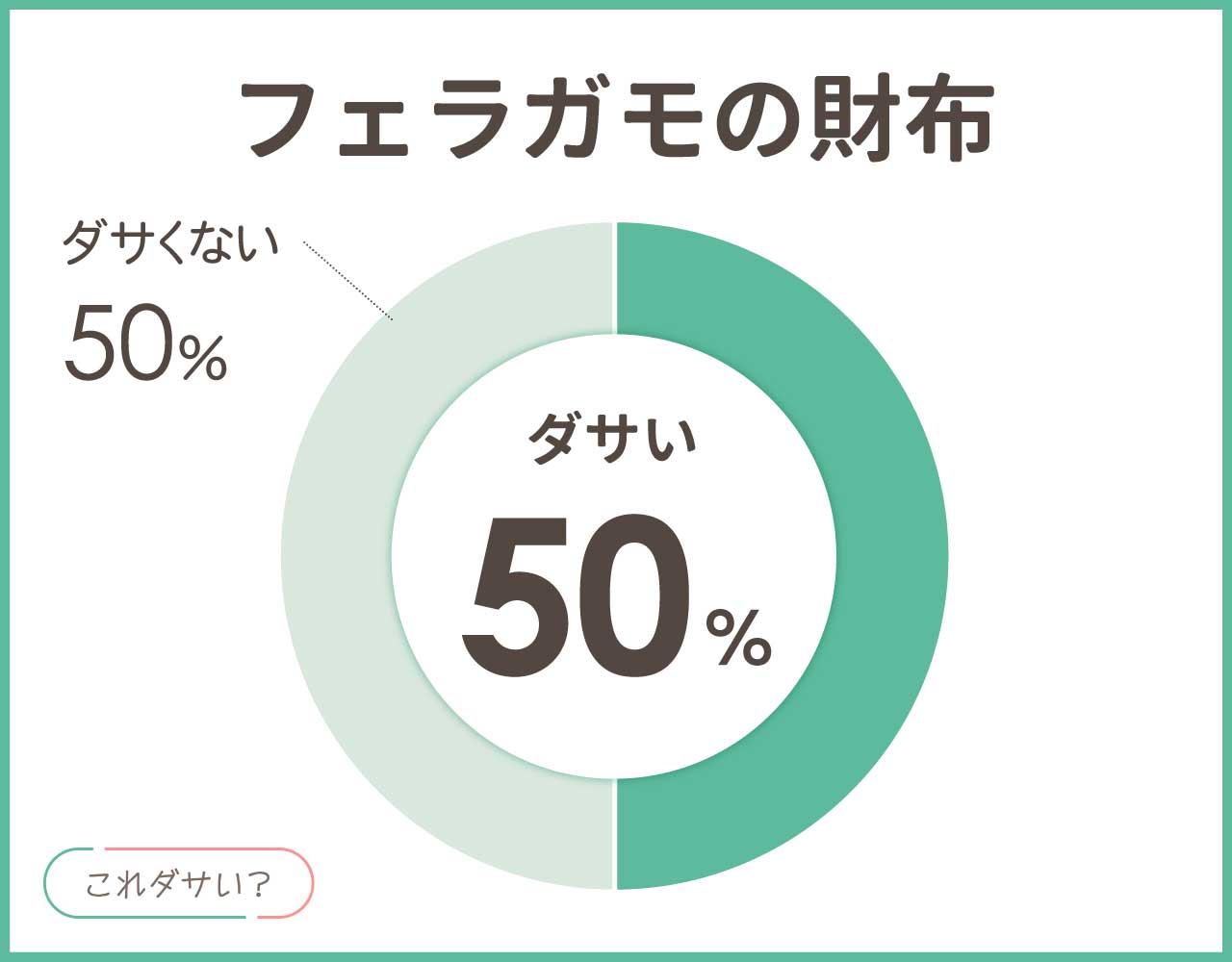 フェラガモの財布はダサい？メンズ•レディースのおしゃれなアイテム8選！