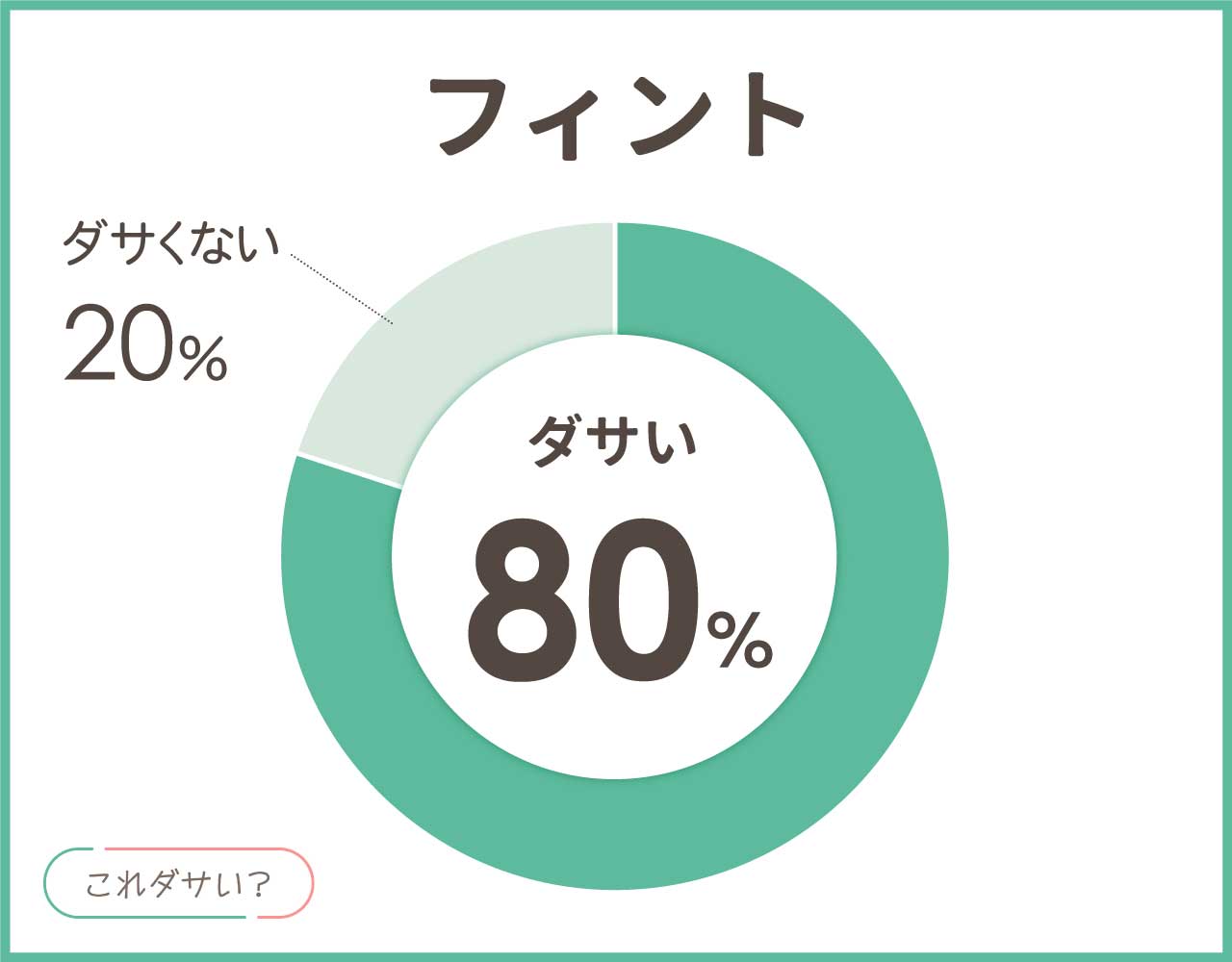 フィントはダサいし安っぽい？男ウケや口コミ•評判は？おしゃれなコーデ8選！