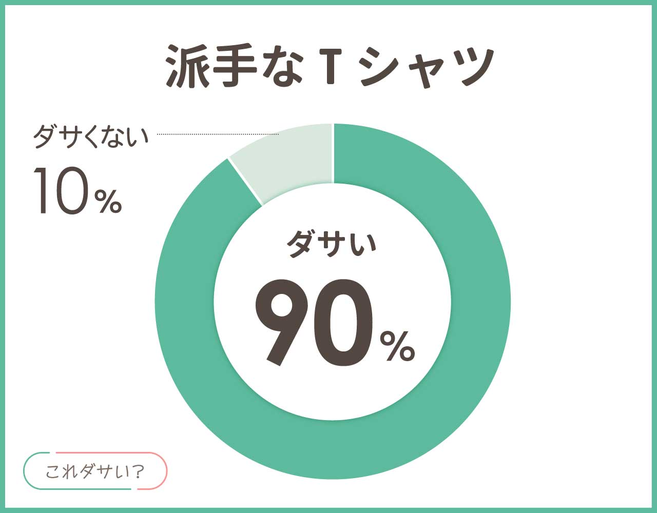 派手なTシャツはダサい？ブランドは？メンズ•レディースの見本コーデ8選！