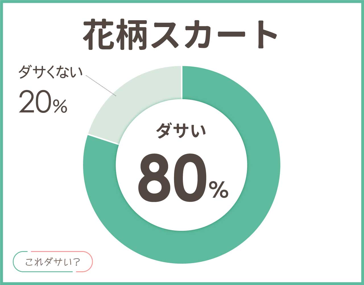 花柄スカートはダサい？古いしおばさん？男ウケや流行りはいつまで？コーデ4選！