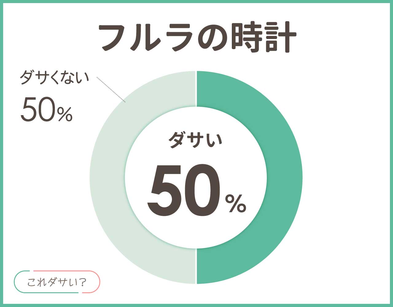 フルラの時計はダサい？メンズとレディースどちらに人気？おしゃれな付け方8選！