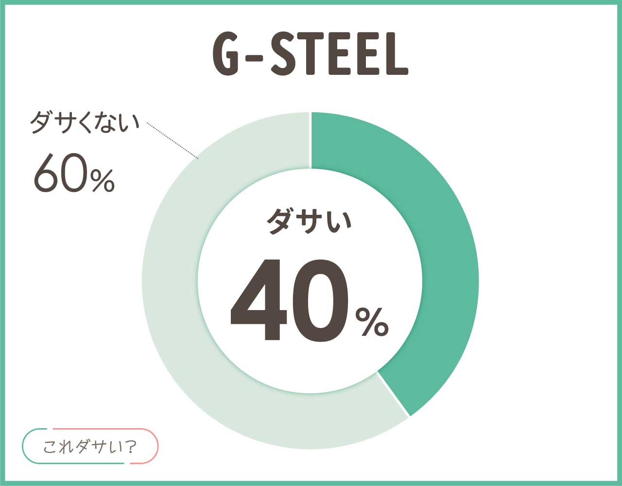 G-STEELはダサい？大人に似合うおすすめは？おしゃれ＆かっこいいコーデ4選！