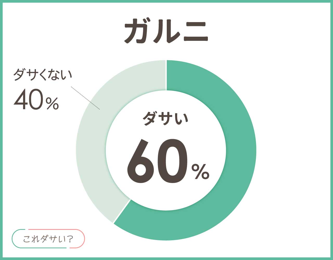 ガルニはダサい？どんなブランド？ネックレスやピアス•リングおすすめ8選！