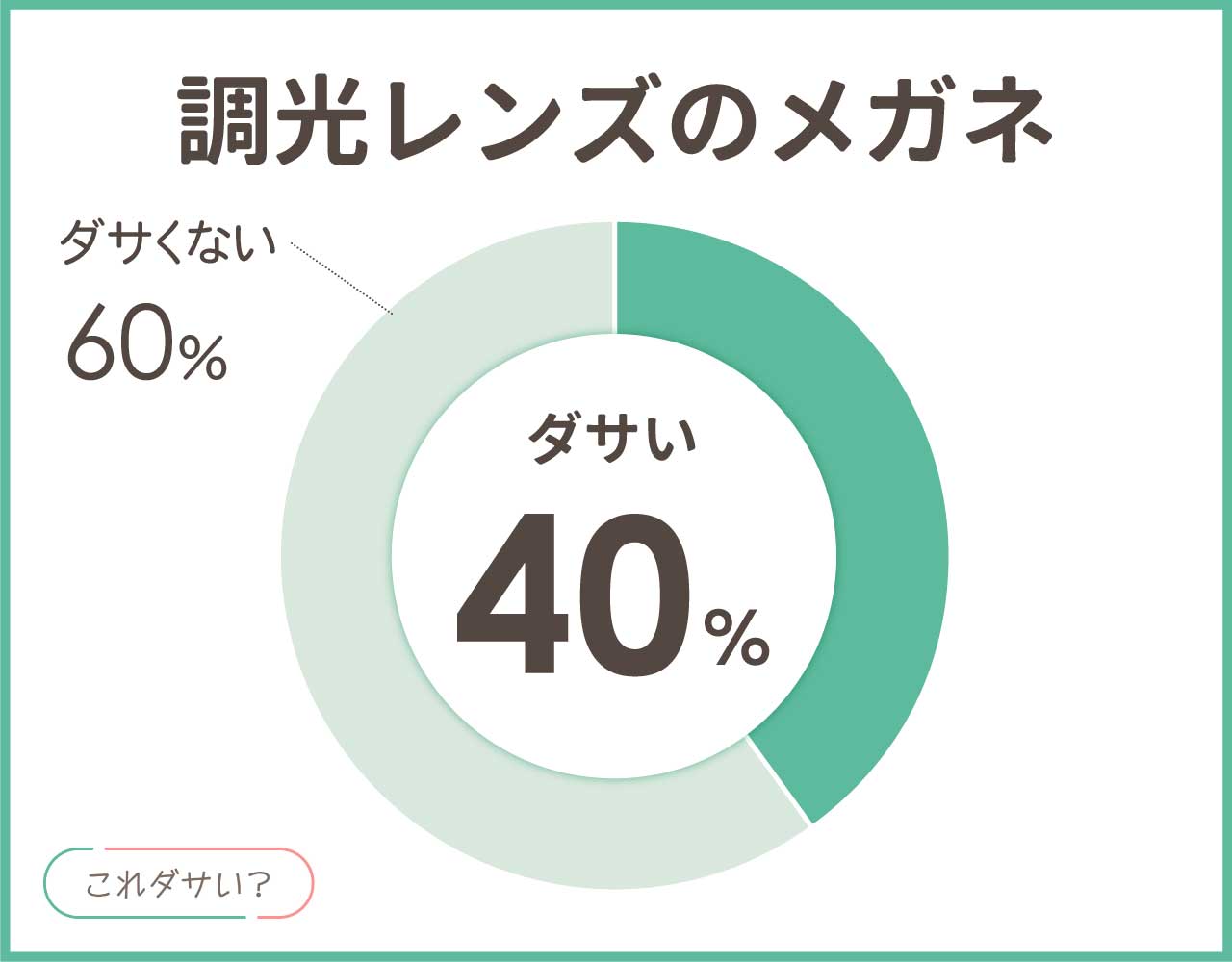 調光レンズはダサいし恥ずかしい？グレーブラウンどっち？おしゃれなメガネ8選！