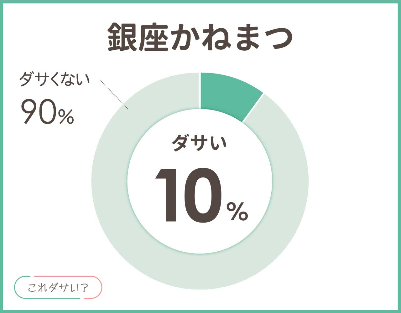 銀座かねまつはダサい?イメージや品質と評判は?おしゃれなコーデ4選!