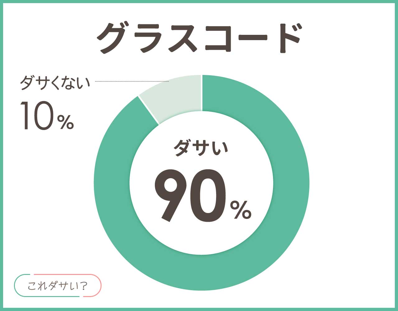 グラスコードはダサい？メンズ•レディースのおしゃれなコーデとファッション8選！