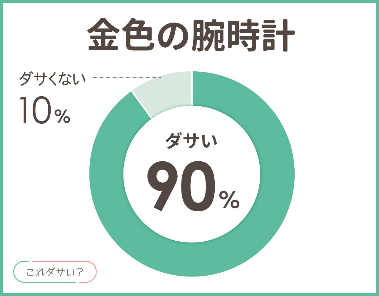 金色の腕時計はダサい？ビジネスでの印象は？メンズ•レディースのアイテム8選！