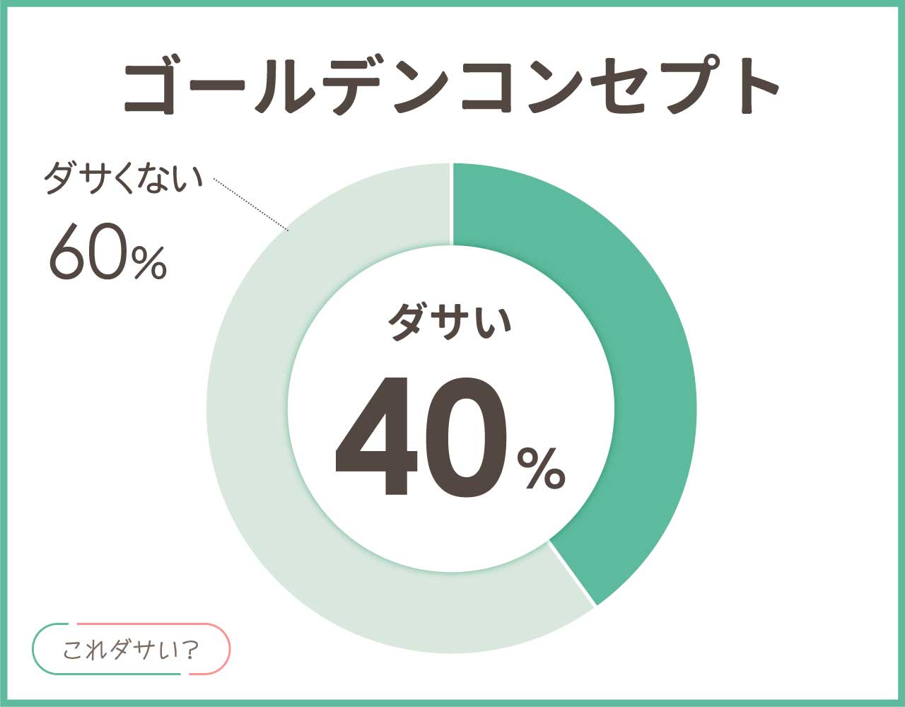 ゴールデンコンセプトはダサいしパクリ？なぜ高い？デメリット•安く買う方法