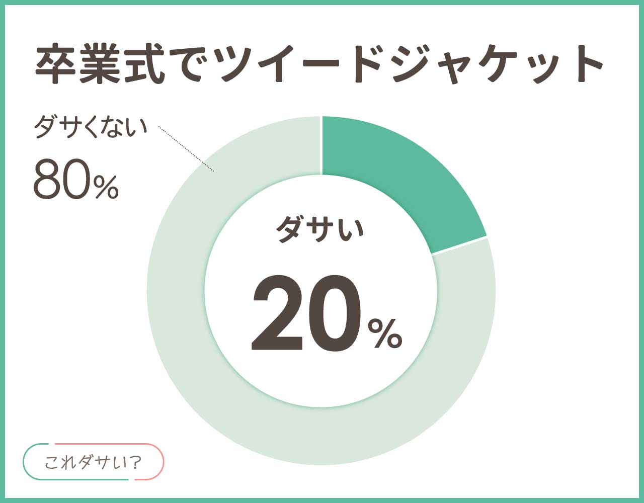 卒業式でツイードジャケットはダサい？白はどう？おしゃれなコーデ4選！