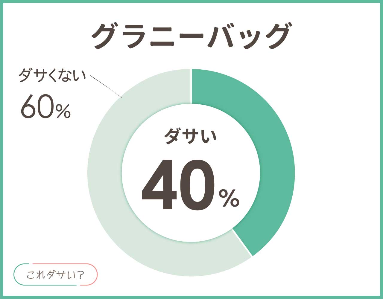 グラニーバッグはダサい？おしゃれ＆かわいいアイテム4選！
