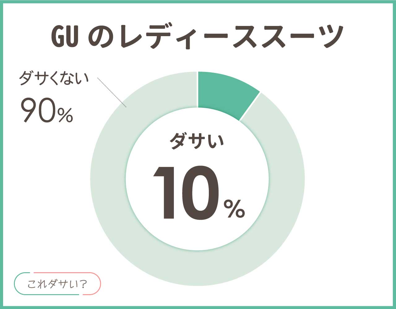 GUのスーツレディースは安っぽい？口コミはダサい？おしゃれなコーデ4選！