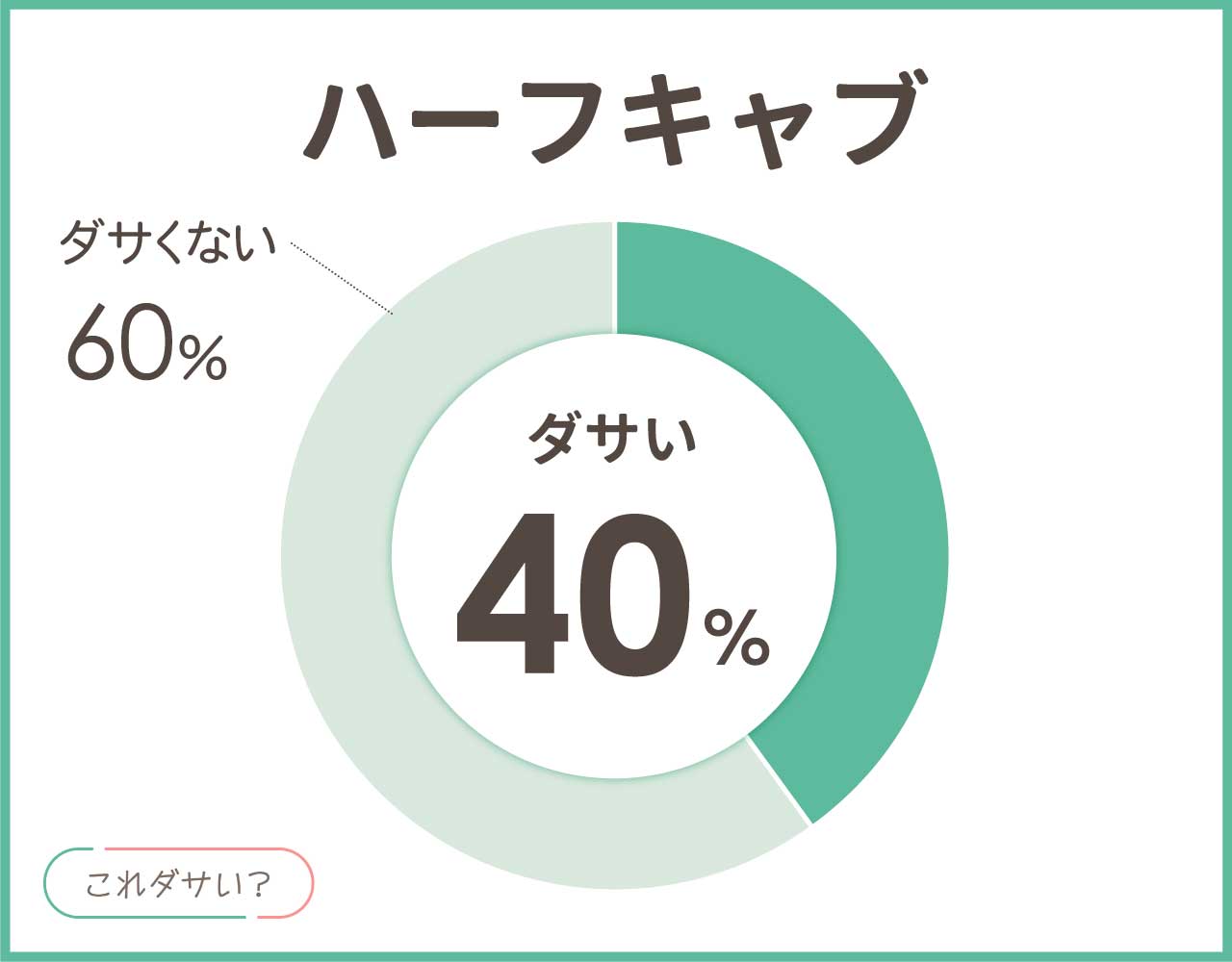 ハーフキャブはダサい？メンズ•レディースのおしゃれなコーデ8選！