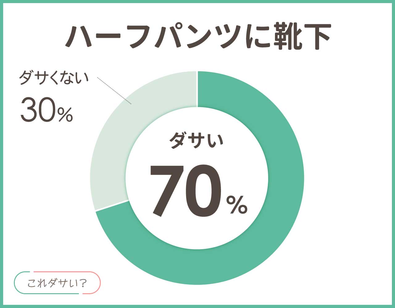 ハーフパンツに靴下はダサい？メンズ•レディースのおしゃれなコーデ8選！